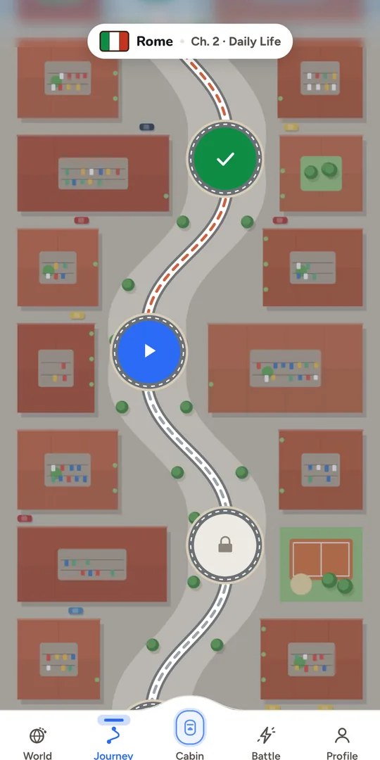 A city's journey: a winding road of levels through Rome